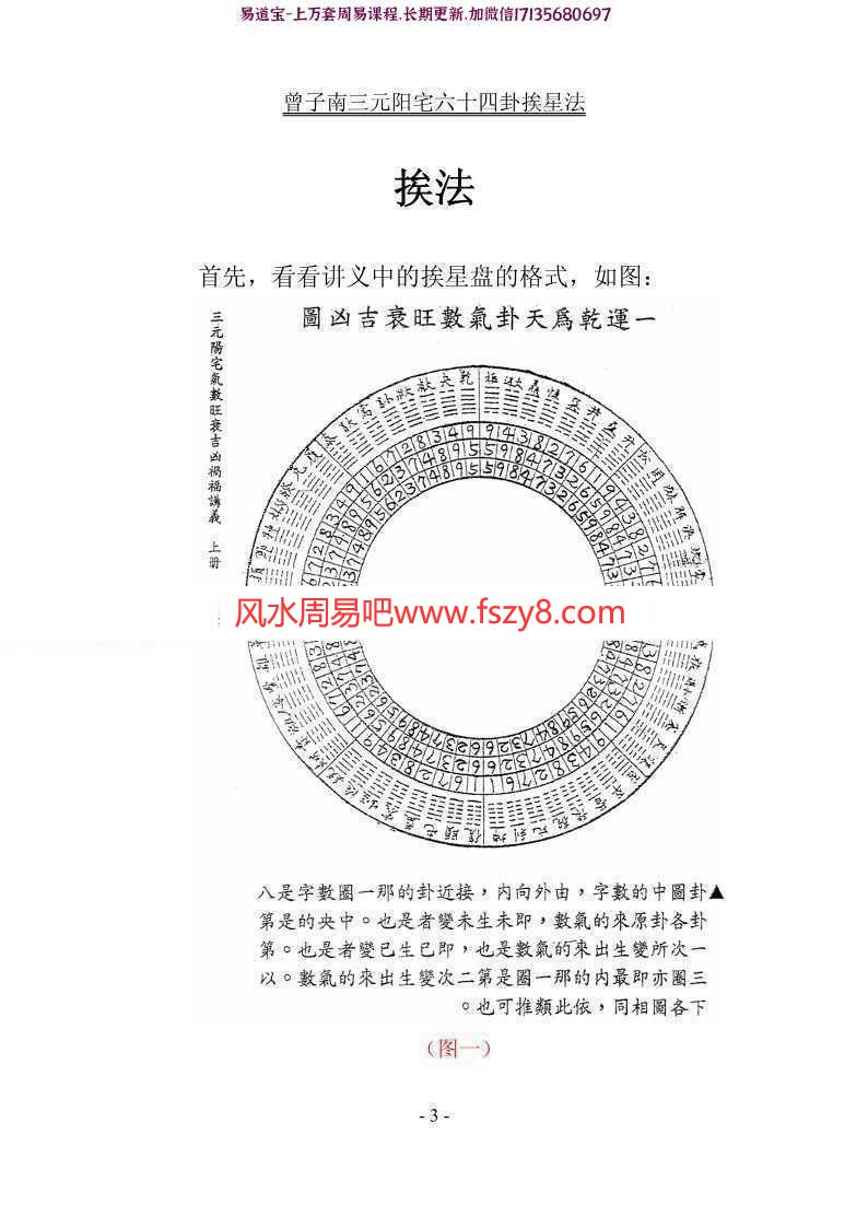 曾子南三元阳宅六十四卦挨星破解pdf电子版资源百度网盘下载(图3)