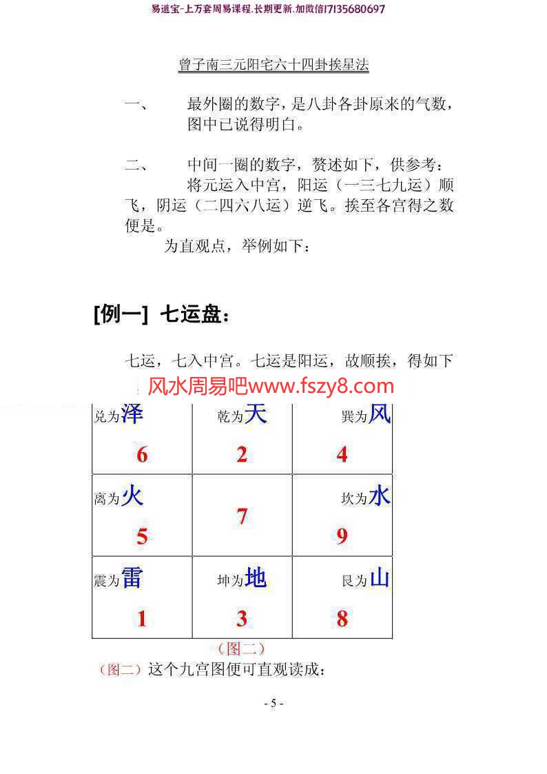 曾子南三元阳宅六十四卦挨星破解pdf电子版资源百度网盘下载(图5)