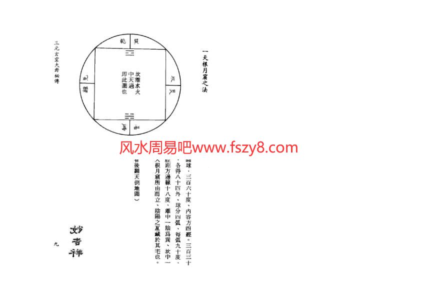 孙长庚三元玄空大卦秘传PDF电子书84页 孙长庚三元玄空大卦秘传书(图1)