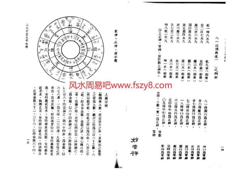 孙长庚三元玄空大卦秘传PDF电子书84页 孙长庚三元玄空大卦秘传书(图4)