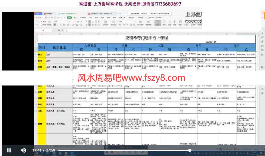 泛特希最新奇门穿八宅录像107集+资料图片+作业2集-泛特希奇门穿八宅八宅风水课程(图8)