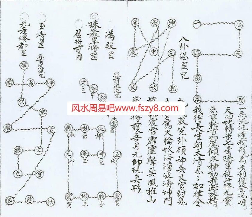 符咒科仪禹步走法图