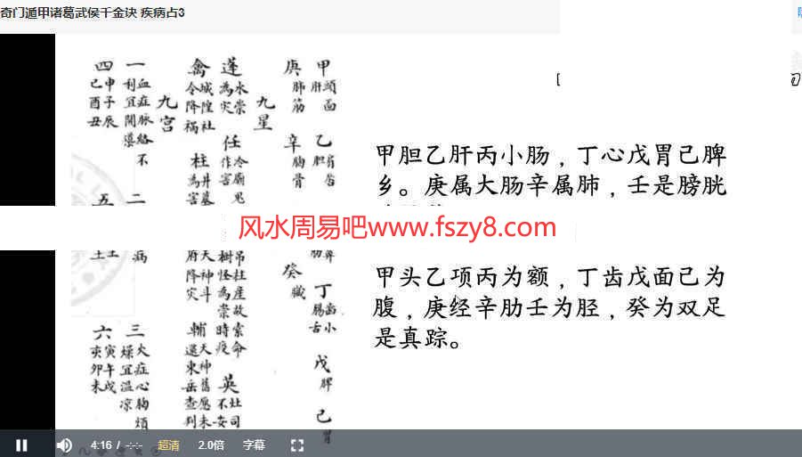 朱源熙奇门千金诀课程下载 朱源熙-奇门遁甲诸葛武侯千金诀课程录像12集+文档pd(图5)