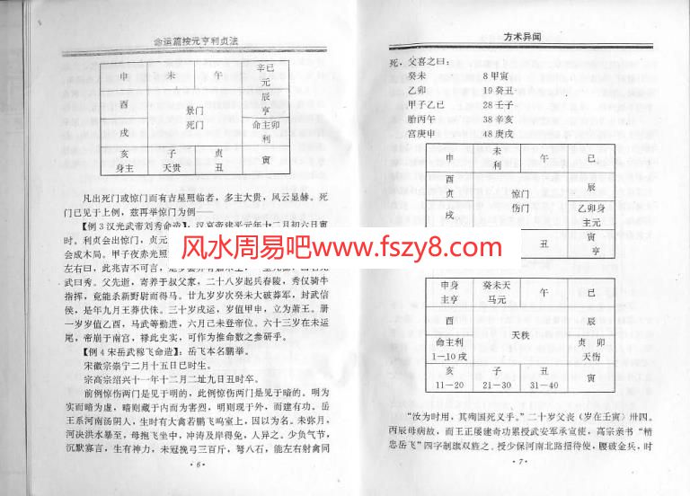 方外人-方术异闻拍照版PDF电子书218页 方外人方术异闻拍照版书(图4)