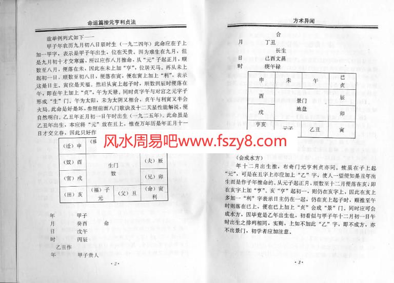 方外人-方术异闻拍照版PDF电子书218页 方外人方术异闻拍照版书(图2)