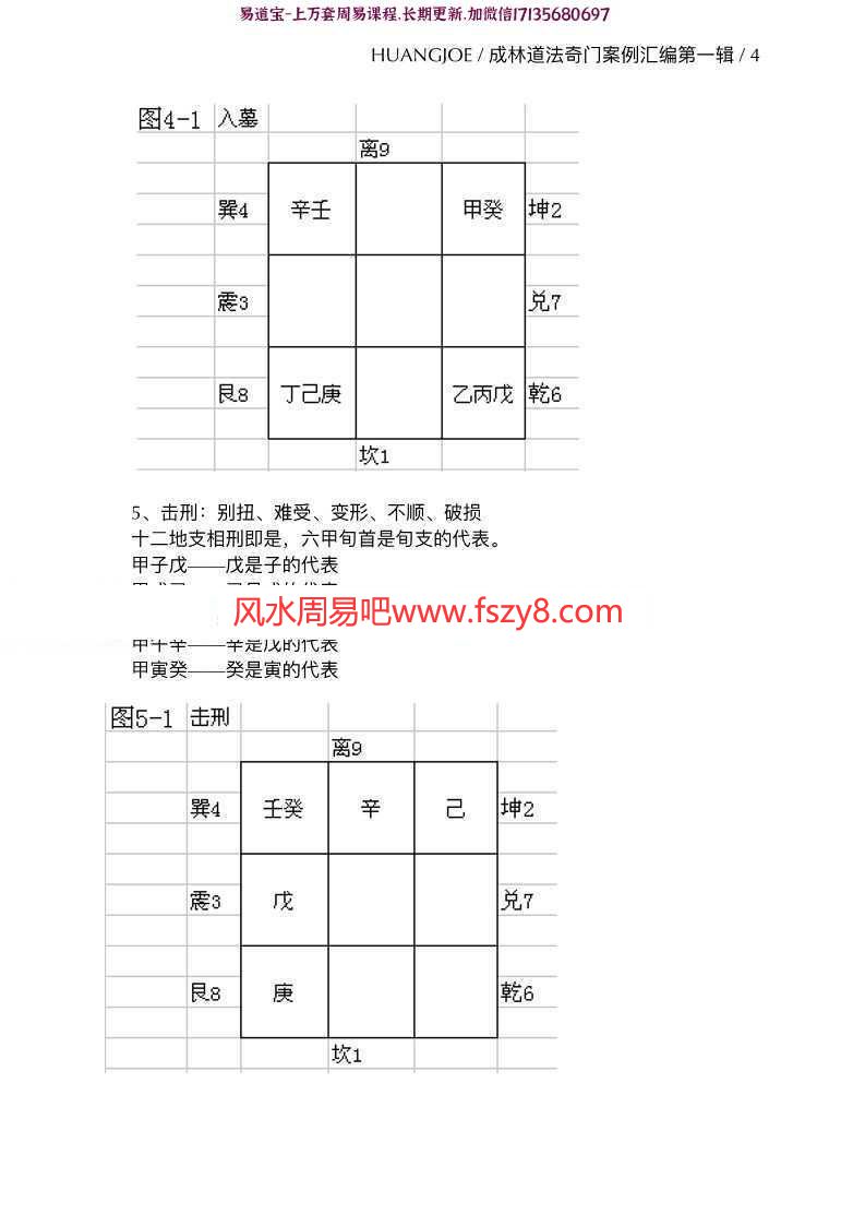 2017案例集成林道法奇门案例集177页彩色版pdf电子版百度网盘下载(图4)