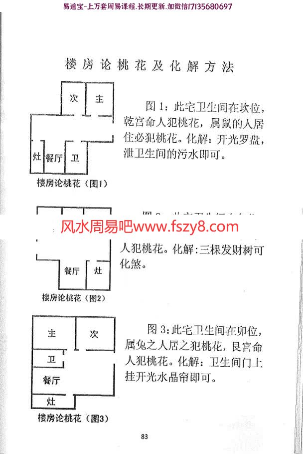 阳宅风水秘传神运派楼房风水内部资料pdf电子版101页 主讲阳宅风水楼房风水化解神运派楼房风水资料百度网盘下载(图3)