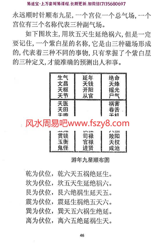 阳宅风水秘传神运派楼房风水内部资料pdf电子版101页 主讲阳宅风水楼房风水化解神运派楼房风水资料百度网盘下载(图7)