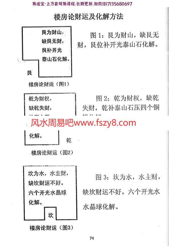 阳宅风水秘传神运派楼房风水内部资料pdf电子版101页 主讲阳宅风水楼房风水化解神运派楼房风水资料百度网盘下载(图9)