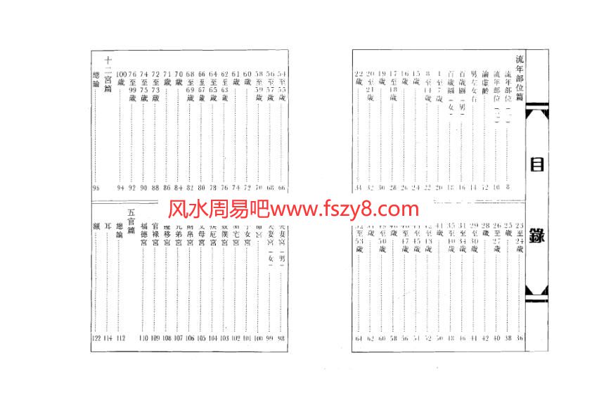 林国雄-掌相与你上册PDF电子书112页 林国雄掌相与你上册书(图4)