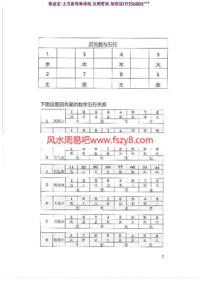 沈立明数字能量学学习资料下载 沈立明2020最新数字能量学合集3册含高级内容册+号码分析册+深度解析册电子版(图24)