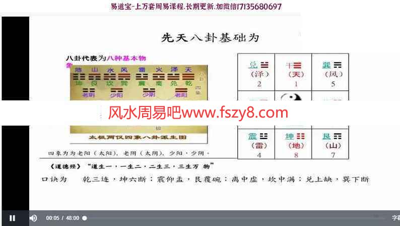 易和湖时家阴盘奇门中高级班9集视频有高级诀窍传授百度云下载 易和湖时家阴盘奇门中高级班,易和湖时家阴盘奇门,易和湖阴盘奇门遁甲(图7)