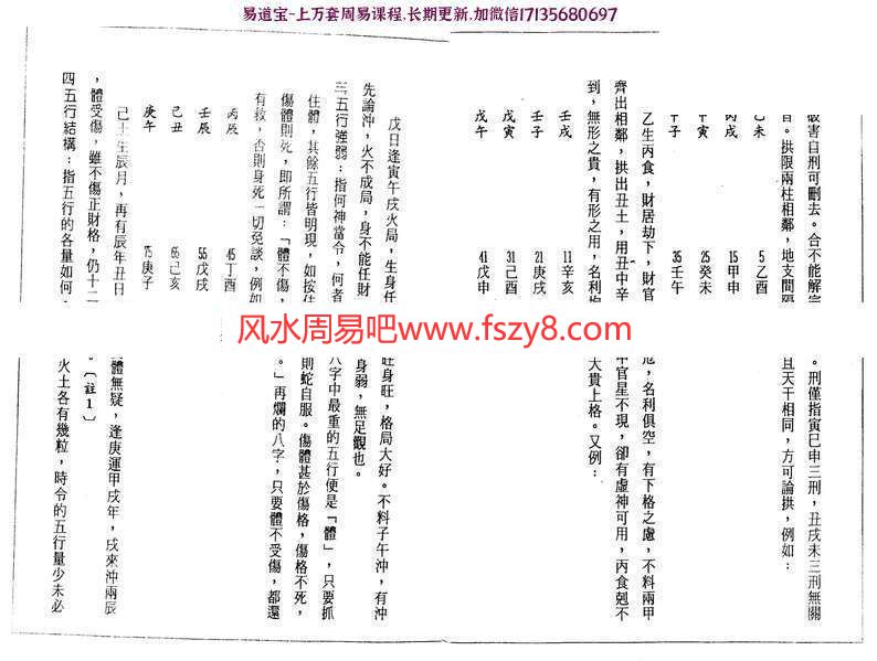 潘东光八字批命实务电子书PDF262页  潘东光八字批命实务电子版百度网盘下载(图5)