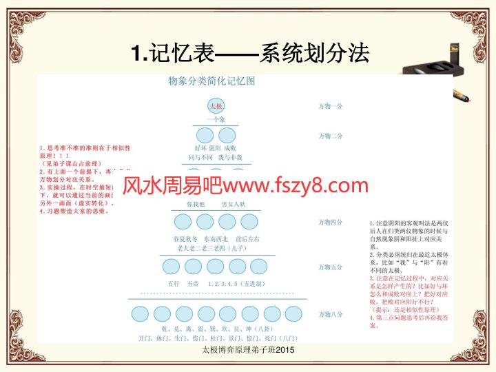 六爻起卦资料下载