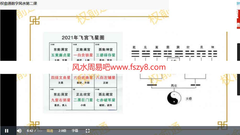 权俞通数字风水课程录像22集百度云课程