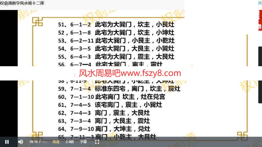 权俞通数字风水课程录像22集 权俞通风水数字百度云课程(图5)