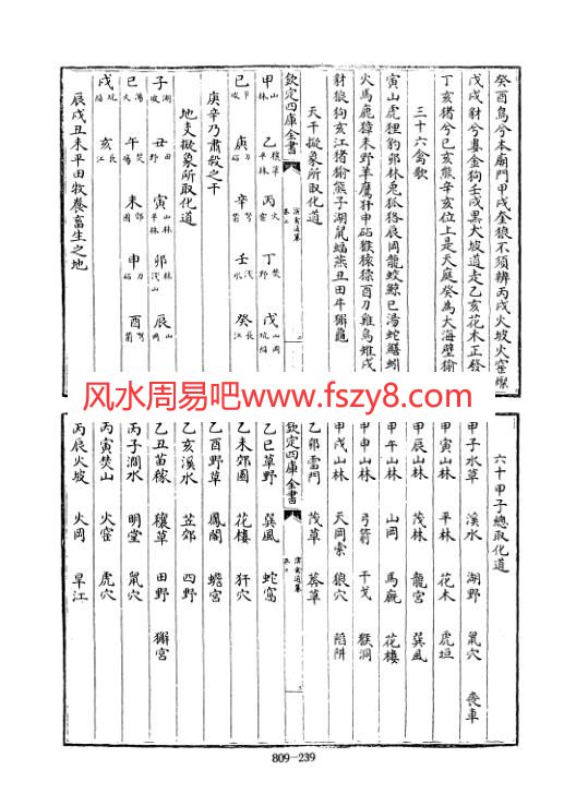 术数四库全书术数类合集49部电子书 四库全书术数合集