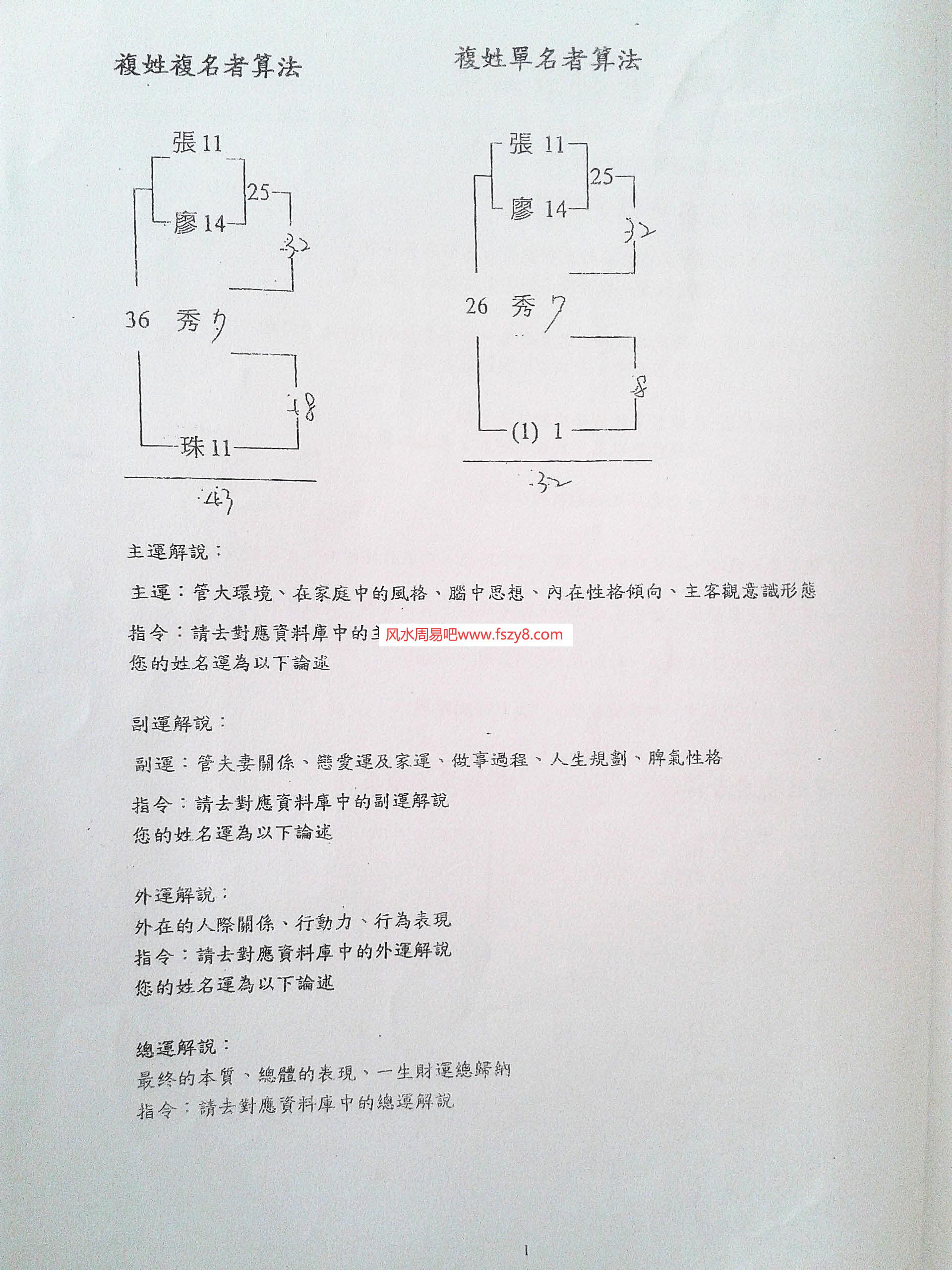 形家姓名学电子书49页 形家姓名学(图3)