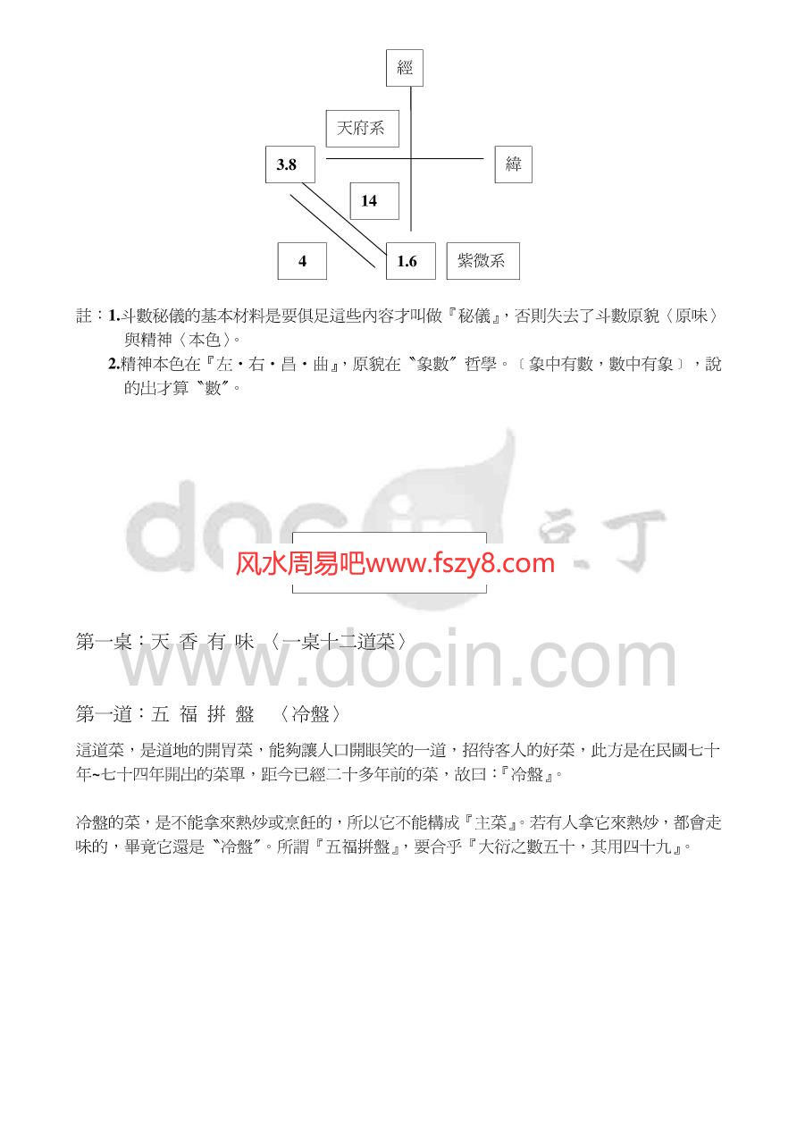 紫微斗数蔡明宏