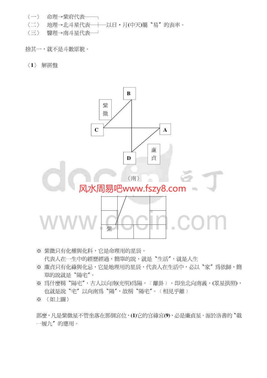 蔡明宏廉贞七杀在事业宫