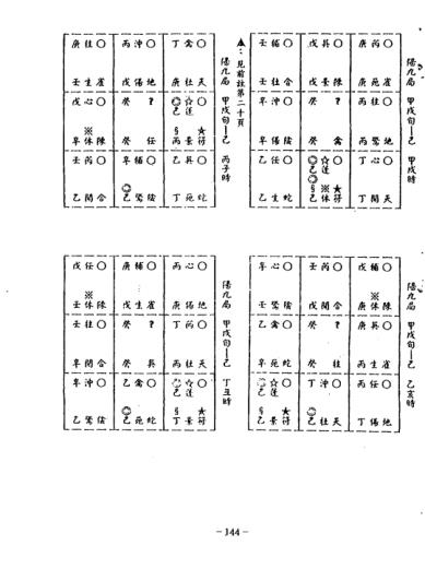 陈倍生-妙派奇门遁甲秘笈下册PDF电子书155页 陈倍生-妙派奇门遁甲秘笈下册书籍扫描电子书(图3)