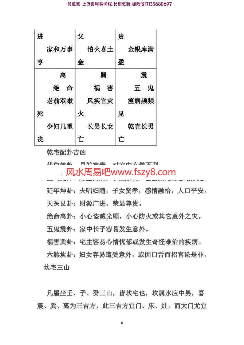 八宅风水廿四山喜忌布局及开门放水诀pdf龙门一通课程百度网盘 八宅风水开门放水诀风水喜忌布局百度云(图7)