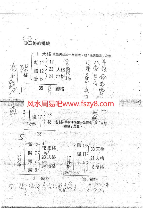 张清发-姓名学要易电子书61页 张清发-姓名学要易(图3)