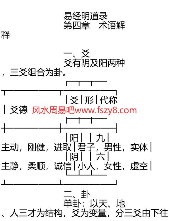 易经明道录-第四章PDF电子书5页 易经明道录第四章书(图1)