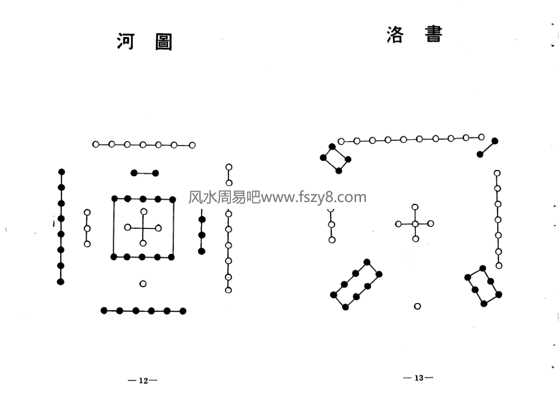 梁湘润大衍易数索隐行卯版pdf电子书360页百度网盘下载 梁湘润大衍易数索隐电子版扫描版(图8)