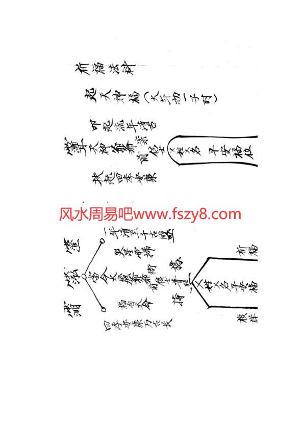 六壬符咒秘法资料下载