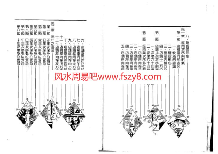 天滴子吉凶悔吝