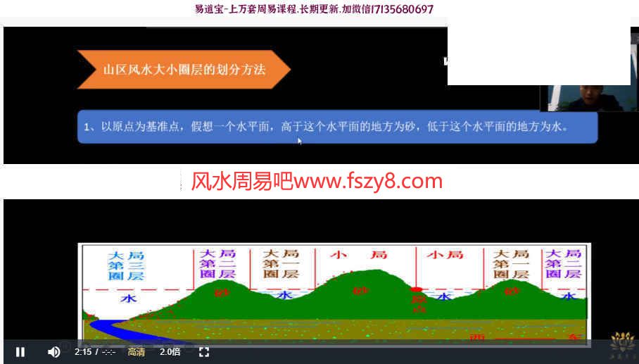 庚鑫砂水风水学风水砂水百度云 吕文艺弟子庚鑫【砂水系统】录像25集课程(图5)