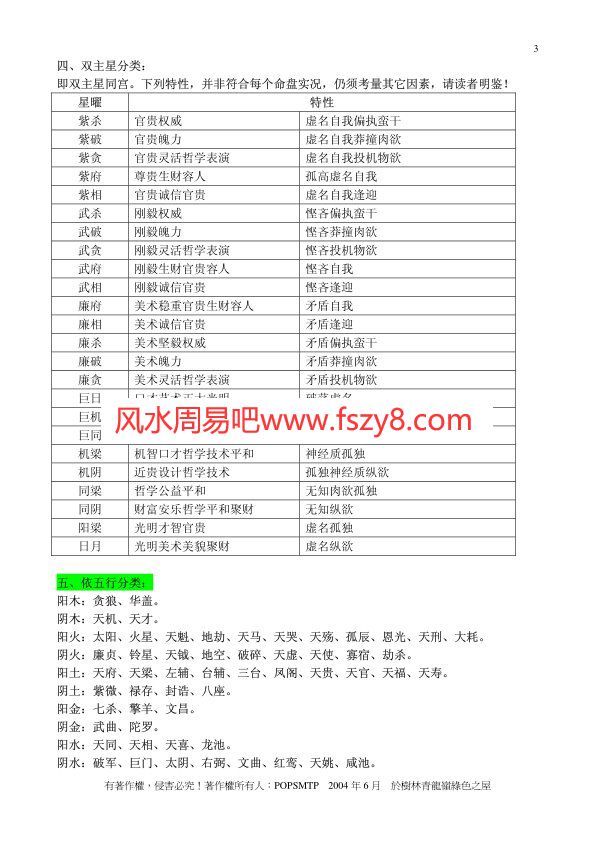 紫云-紫微斗数基本常识PDF电子书50页 紫云紫微斗数基本常识书(图3)