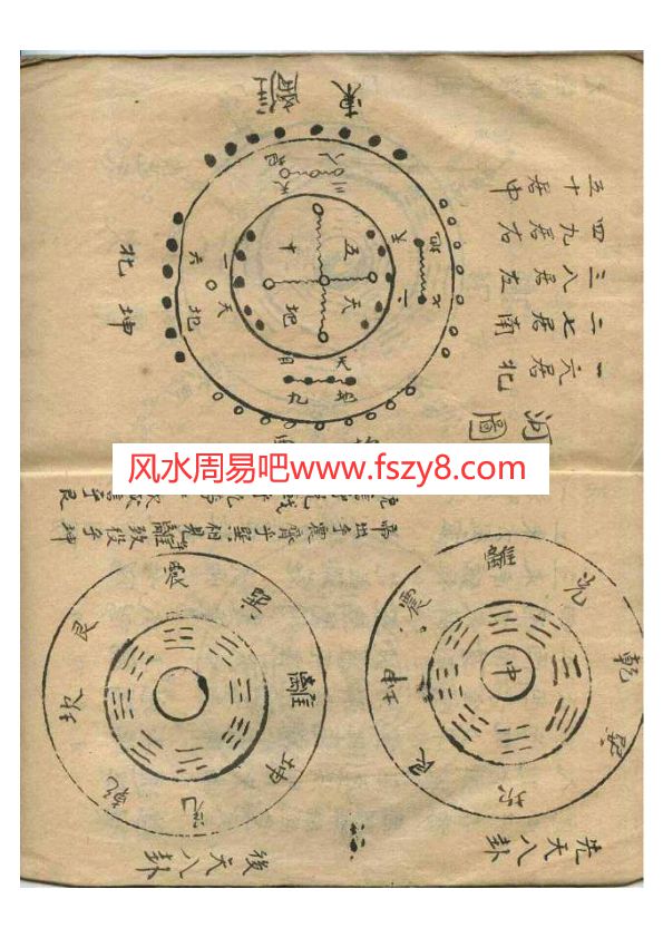 奇门遁甲古阵法奇门遁甲古阵法摆设