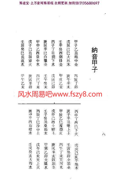 梁湘润-紫白飞宫三元阳宅pdf电子版百度云网盘下载(图5)