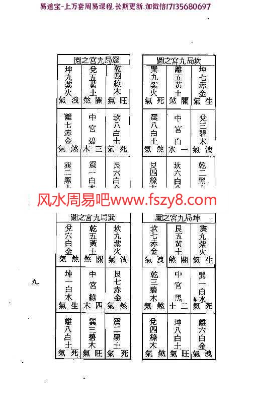 梁湘润-紫白飞宫三元阳宅pdf电子版百度云网盘下载(图6)