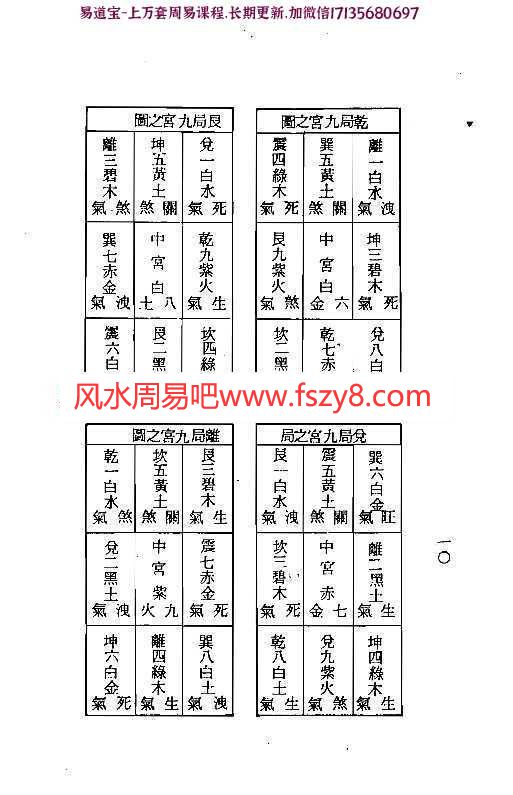 梁湘润-紫白飞宫三元阳宅pdf电子版百度云网盘下载(图7)