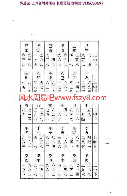 梁湘润-紫白飞宫三元阳宅pdf电子版百度云网盘下载(图9)