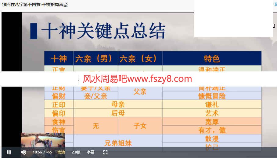 易熵戊阳第一期弟子班八字课程48集录像+课件pdf百度云课程