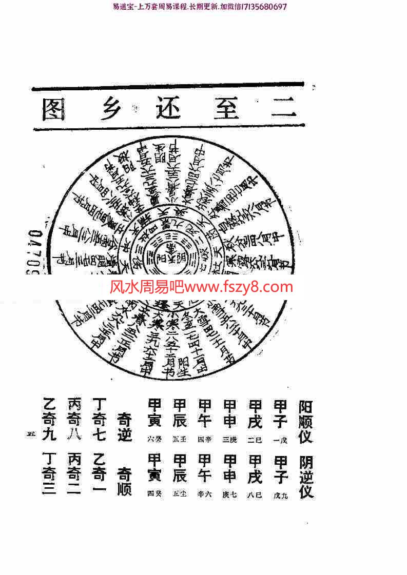 奇门遁甲—奇门五总龟明朝真本注释本章贡池本理先生解编pdf百度网盘资源全文下载!(图6)