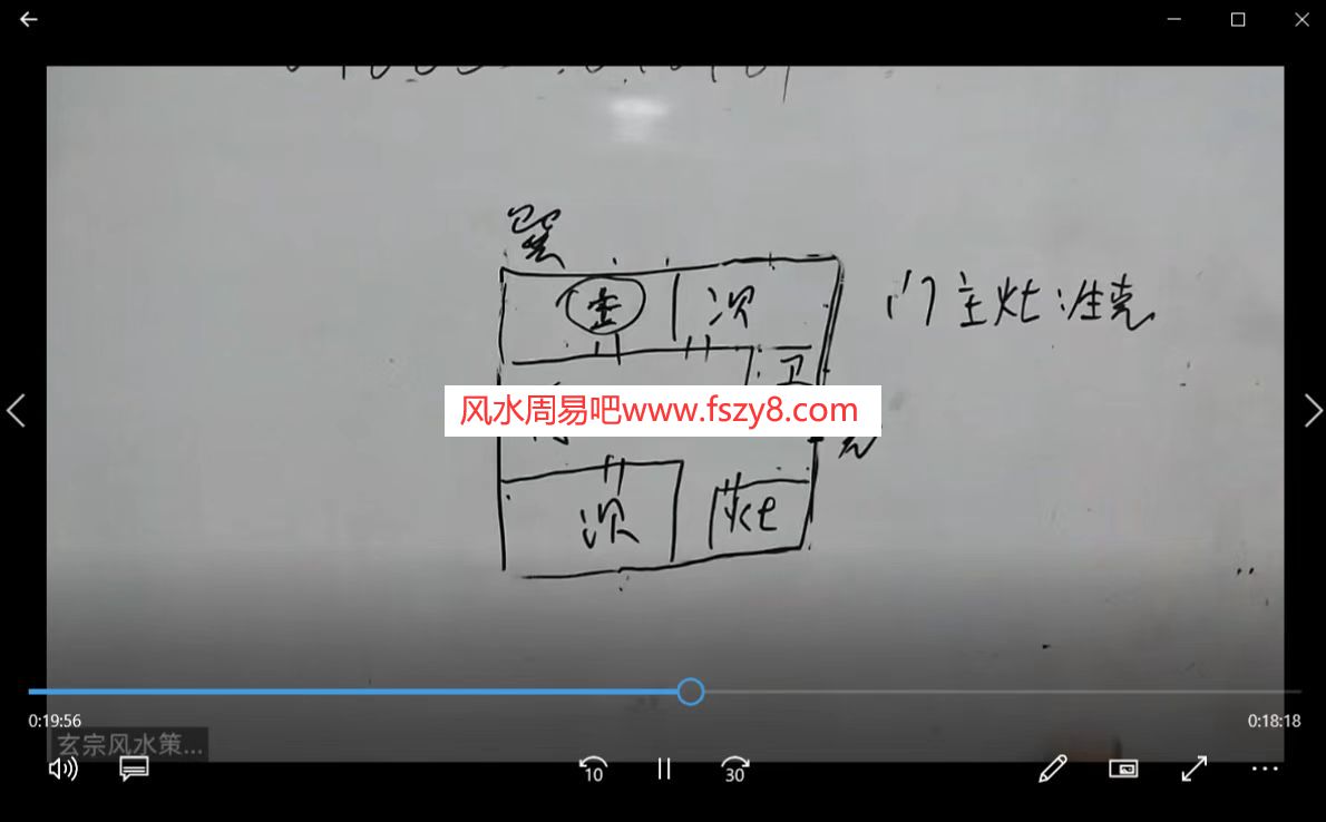 2023元旦阳宅形法风水视频7天课程共7集百度网盘下载 八宅阳宅形法风水教学视频(图3)
