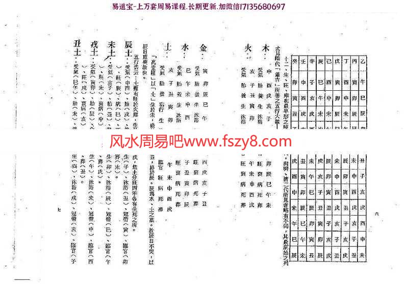 梁湘润-李虛中命书pdf全本详解电子版百度网盘下载(图7)