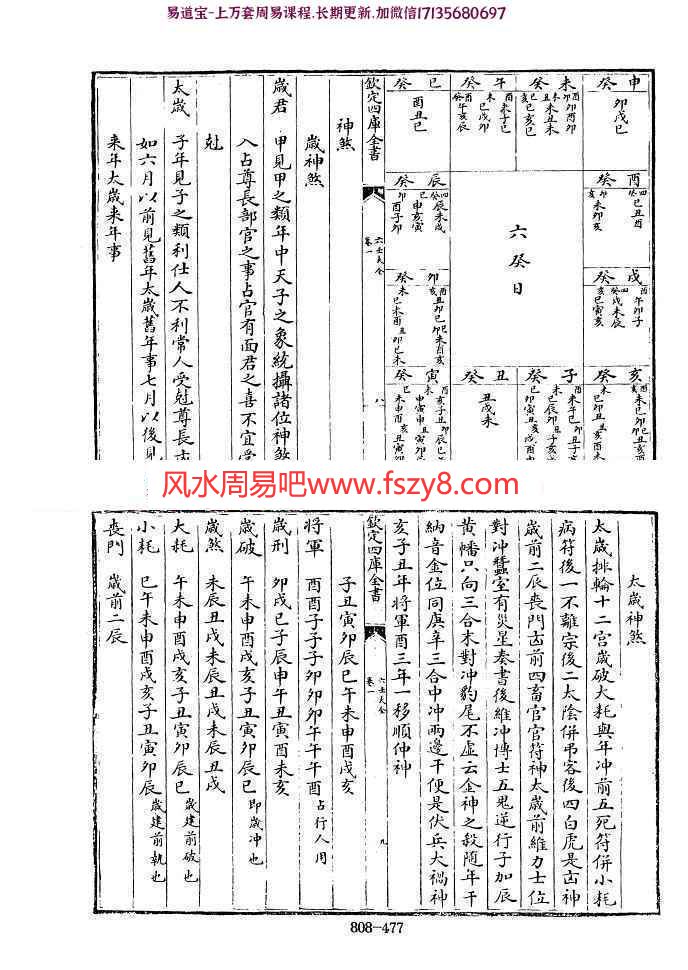 明郭载騋六壬大全电子版pdf 钦定四库全书六壬大全电子书百度网盘下载(图7)