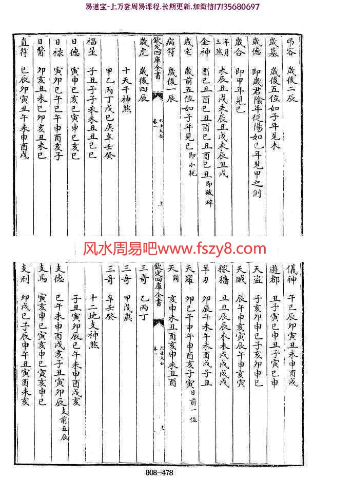 明郭载騋六壬大全电子版pdf 钦定四库全书六壬大全电子书百度网盘下载(图8)