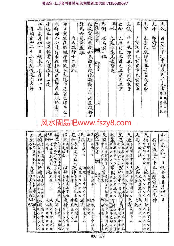 明郭载騋六壬大全电子版pdf 钦定四库全书六壬大全电子书百度网盘下载(图9)