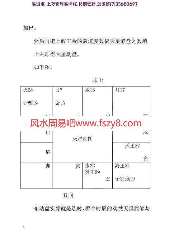 陈飞天星风水择日秘法pdf百度网盘下载 陈飞天星风水择日秘法七政四余天星实战风水催财布局日课pdf266页(图9)