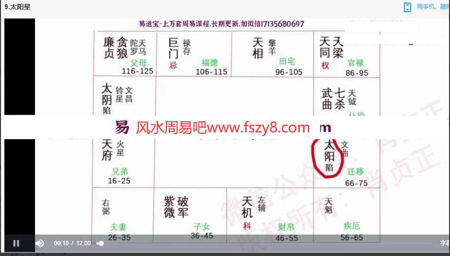 肖贞正紫薇斗数课程视频23集 含具体命理解析(图1)