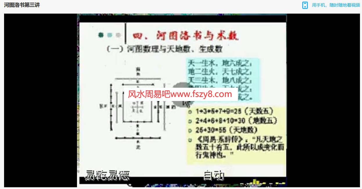 三易大讲堂河图洛书视频6集 三易大讲堂河图洛书视频课程百度网盘下载(图1)