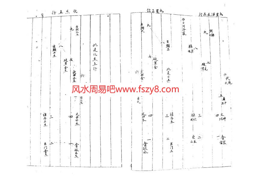 玉函玄黄之气