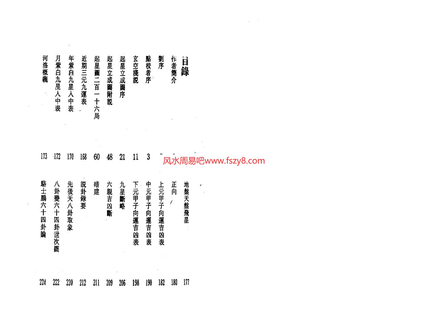 白鹤鸣-沈氏玄空学下册玄空歌诀PDF电子书177页 白鹤鸣沈氏玄空学下册玄空歌诀书(图2)